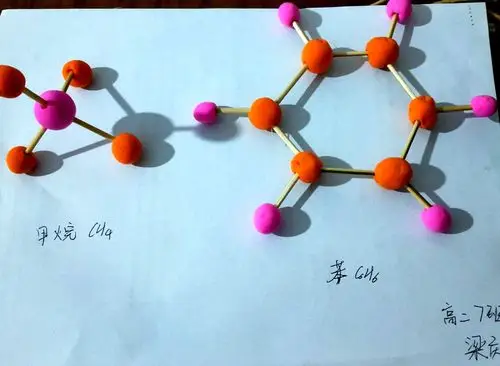 高二7班化学模型比赛作品展