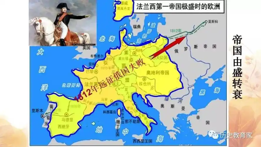 教学研究法国大革命和拿破仑帝国