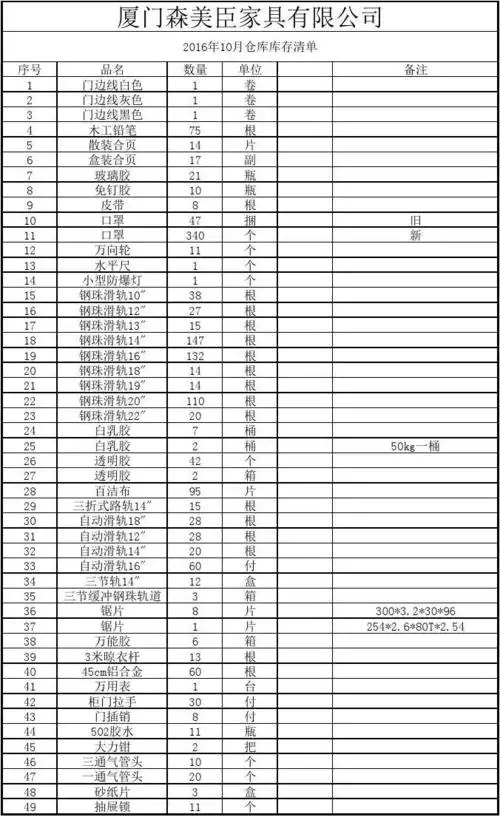 仓库库存清单表