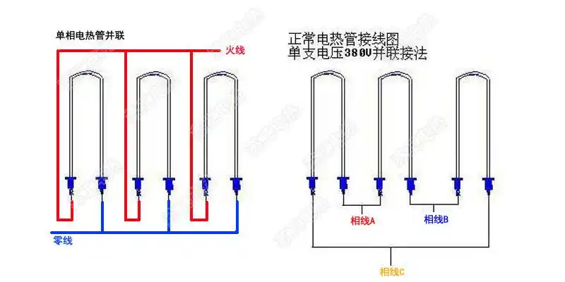不锈钢u型双头加热管烧水液体电热管蒸饭车加热管