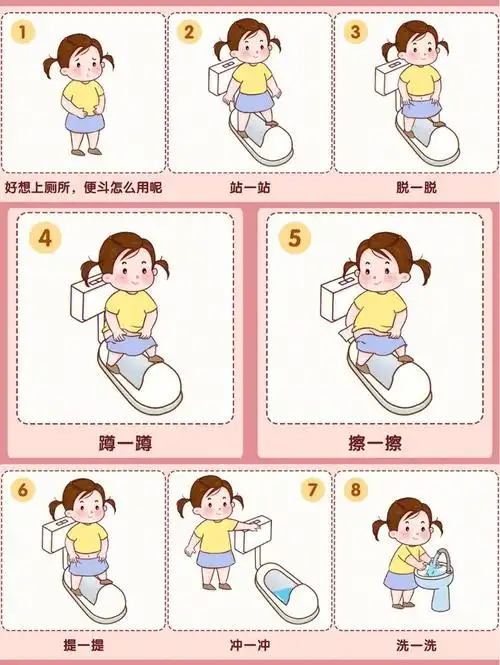 幼儿园女生入厕流程图,彩色和黑白两种可打印环创素材