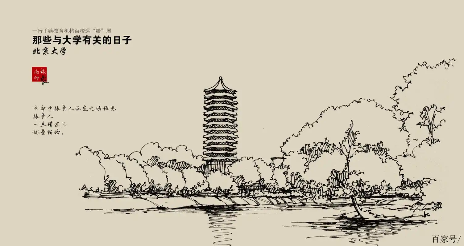 手绘明信片 高校印象 北京大学