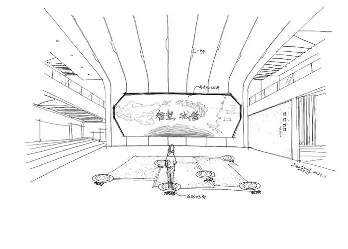 展厅手绘创意篇