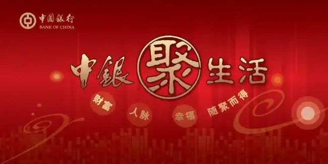 中国银行背景模板下载