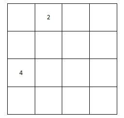 在html中给每个格子添加类名及属性,来记录每个格子