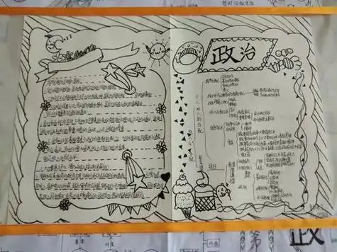 我国基本经济和政治制度手抄报政治手抄报