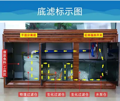 厂家定制圆弧亚克力鱼缸家用客厅高清玻璃观赏底部过滤水族箱