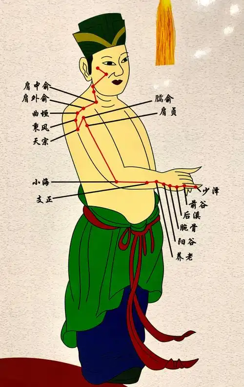 大同体育局派宋元增等9人赴晋中参加"中医经络棒"培训班