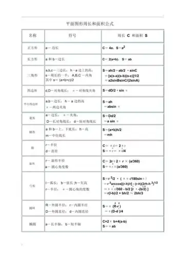 常用几何图形计算公式