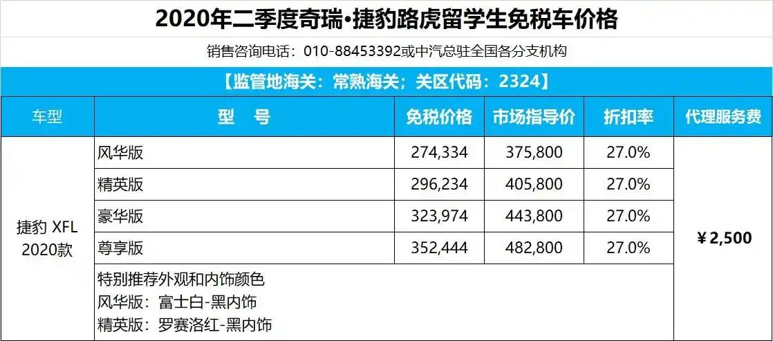 降价!捷豹路虎发布第二季度留学生免税车价格