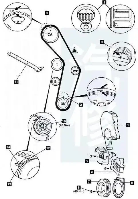 朗逸正时皮带多少钱(大众车系82张正时皮带安装示意图) - 价格百科