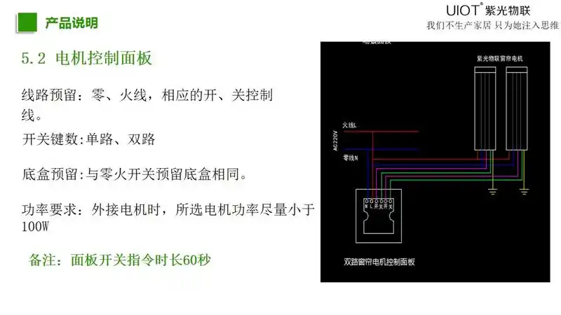 uiot电动窗帘安装规范
