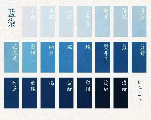 三蓝绣,刺绣中的"青花瓷"!_蓝色