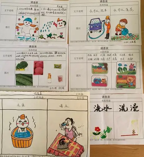 有趣的水——张庄幼儿园小四班课程故事