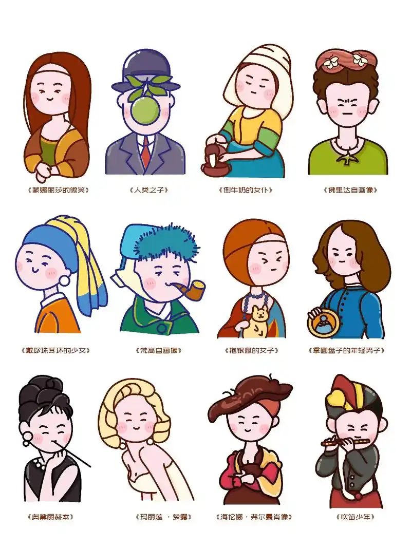 简笔画|世界名画二创合集.一套简笔画头像图 #简笔画 #画画 - 抖音