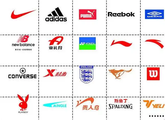 更多的服装商标,可参考:http://www.zbtm88.com/25lfz.html