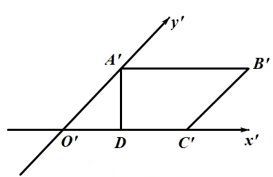 已知一正方形在斜二测画法下的直观图的面积是18√2,则该正方形的面积