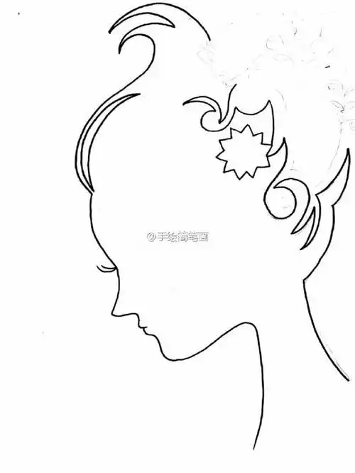女人脸侧面简笔画
