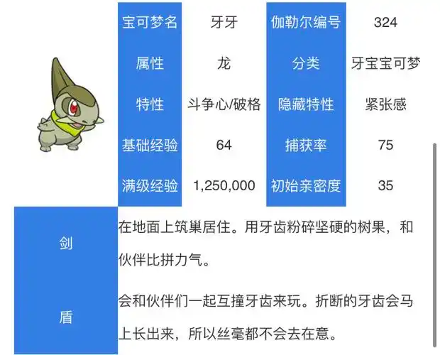 牙牙,最终进化双斧战龙,龙系,种族值540,较高