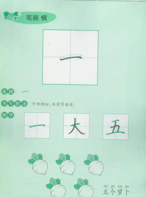 学前描红练习本笔画描红幼小衔接一日一练入学准备田字格练字学习写字