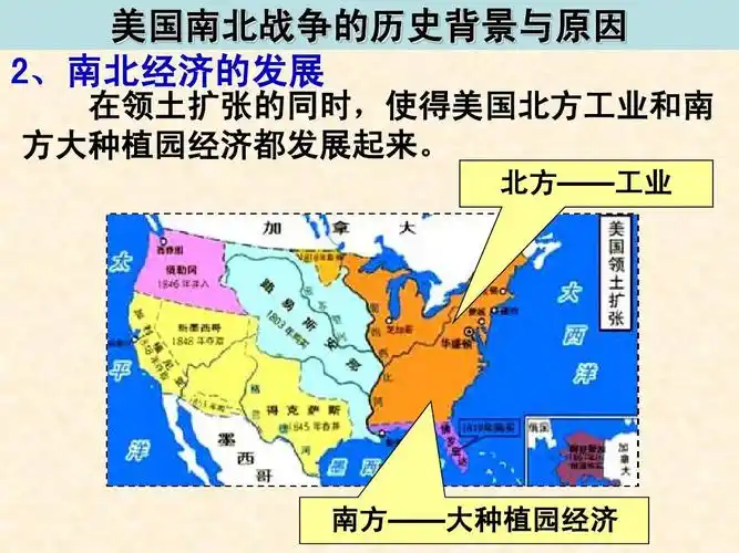 新八下732美国南北战争——2013版人教历史与社会新教材ppt