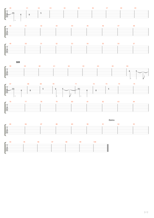欢迎光临(drop d)吉他谱
