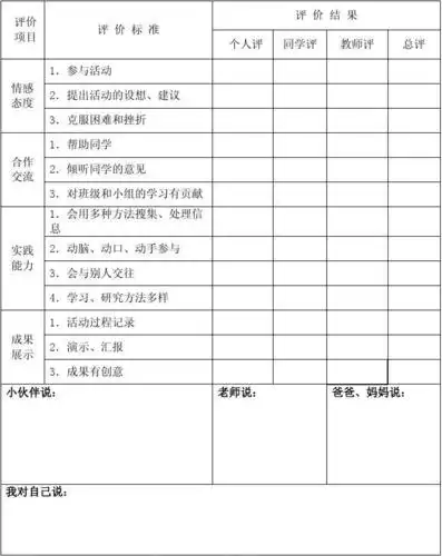 社团学生评价表
