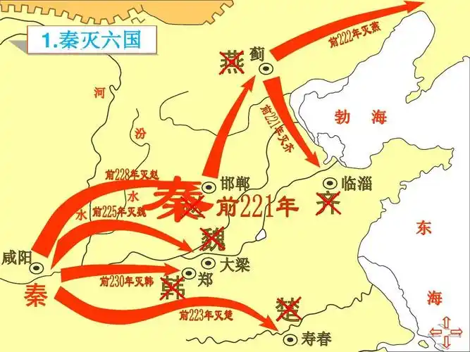 秦朝的灭亡,是"统一"与"分裂"的政治冲突所致