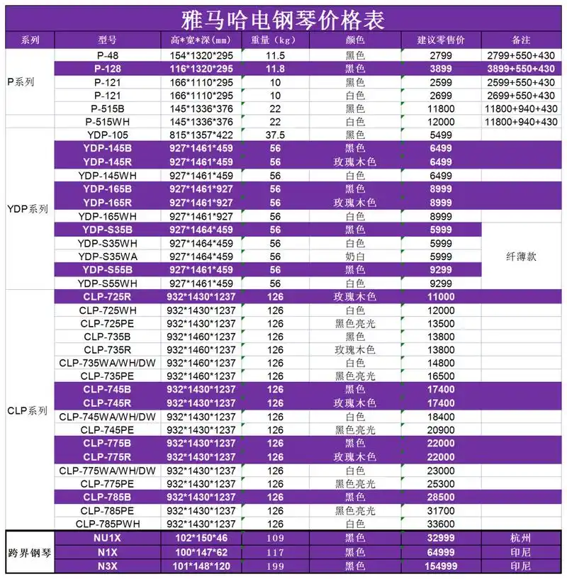 雅马哈yamaha电钢琴价格一览表 标注颜色的为畅销系列