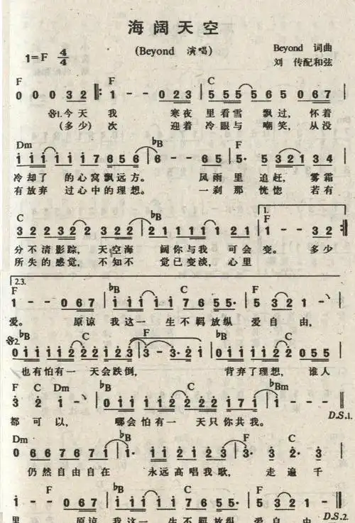 歌谱专区 歌谱分享 → 海阔天空 歌手:beyond 分类:流行 格式:简谱