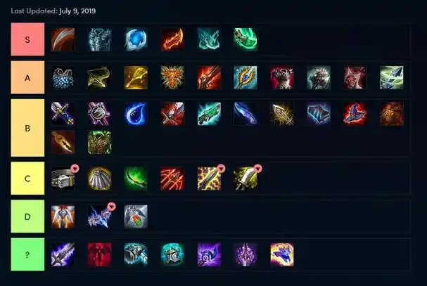 云顶之弈装备合成图最全详细图最强s级装备解析