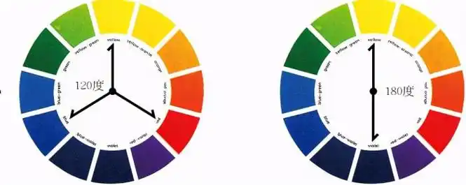 服装颜色搭配技巧(3色搭配法 4套配色方案)_可可情感网