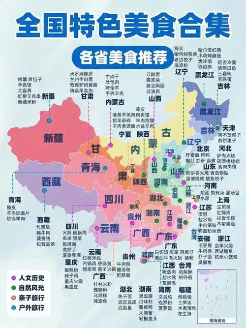 全国各省特色美食代表