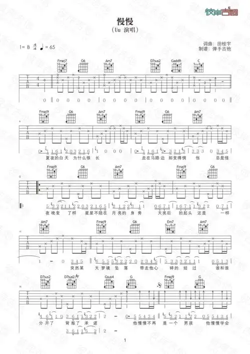 uu慢慢原版c调弹唱高清图片吉他谱