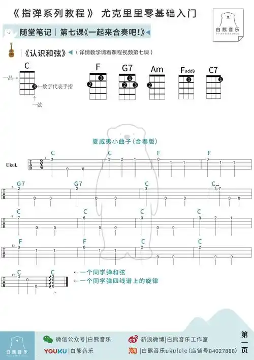 ukulele零基础指弹系列教程第7课_吉他谱_简谱_尤克里里_吉他谱下载