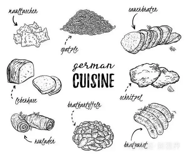 插画 德国菜.集合的美味的食物.孤立的元素.概念设计装饰的餐厅,菜单.