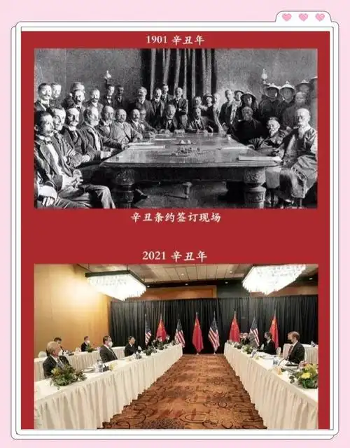 辛丑年对比:从屈辱到崛起