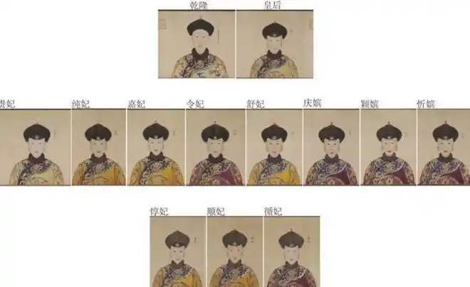 乾隆登基后带妃嫔去作画专门询问洋画师郎世宁她们中谁最美