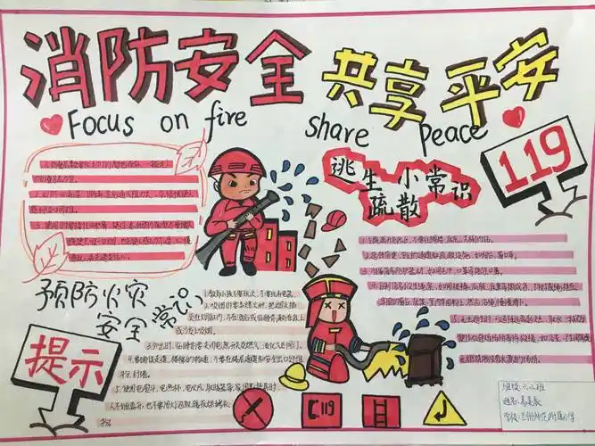 兰师附小"我是小小消防员"手抄报比赛简讯        为了普及消防安全