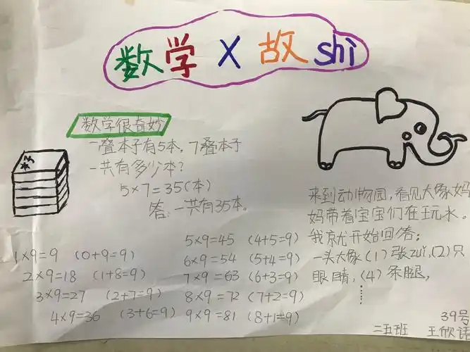 【数学实践作业】创编你的乘法小故事