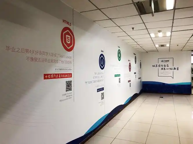 360软装展板墙面视觉设计