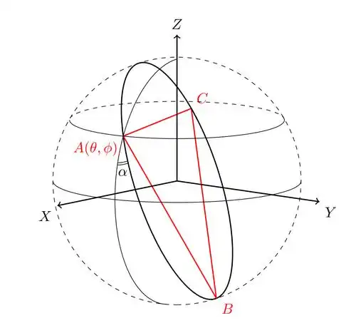 用tikz-3dplot 绘制的三维坐标系图示例