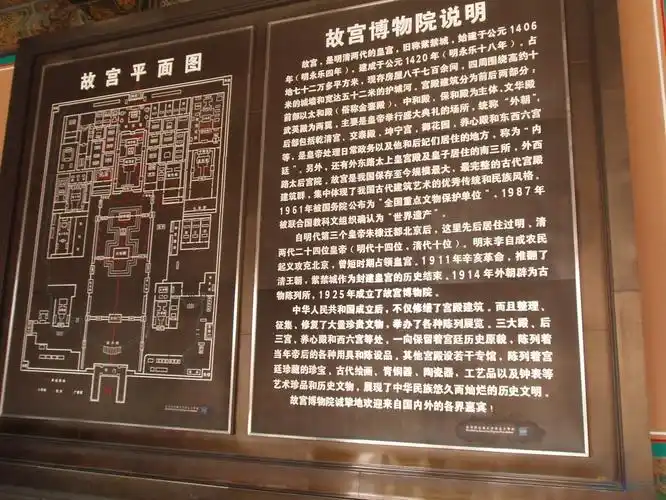 身边的景点--故宫