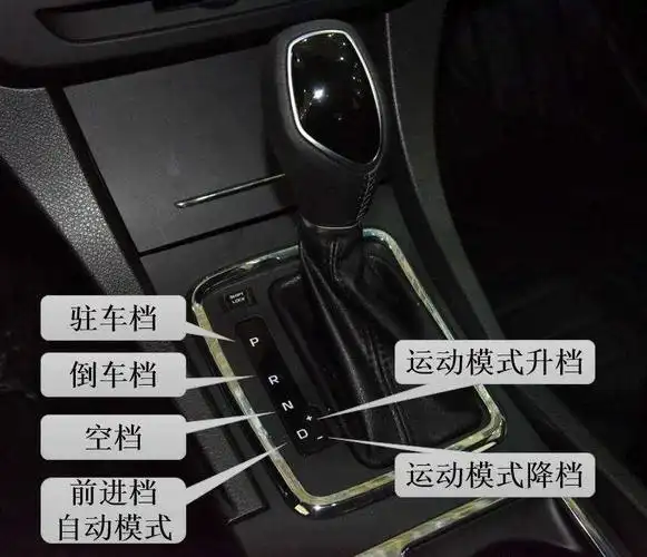 自动跳出至空档了空挡之中,不管你怎么加油,抬离合,车是不会动的6离合