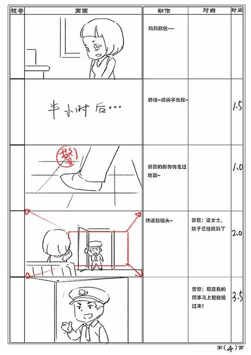 一套公益广告分镜头台本设计分镜头设计
