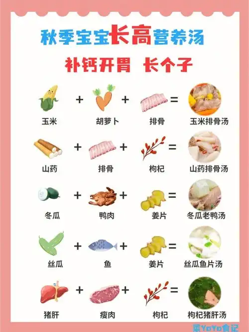 宝宝补钙长高营养汤75孩子长个不发愁