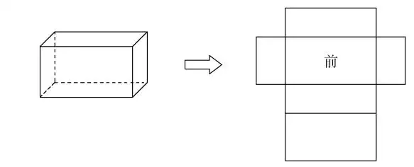 在长方体的展开图中,分别用"上""下""后""左""右"标明其他5个面._百度