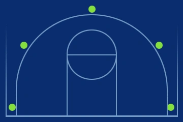 原创利拉德凭什么打服乔治全明星平均三分距离918米超标准线2米