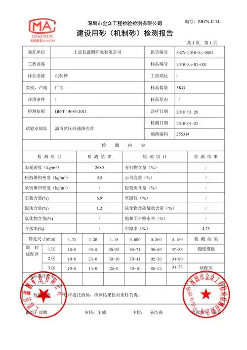 机制砂检测报告