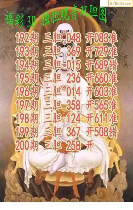 200期福彩3d独胆观音双胆图-天中图库